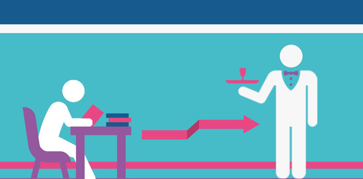 86% of hospitality students remain committed to a career in the industry but work-life balance, pay and development highlighted as critical to retention