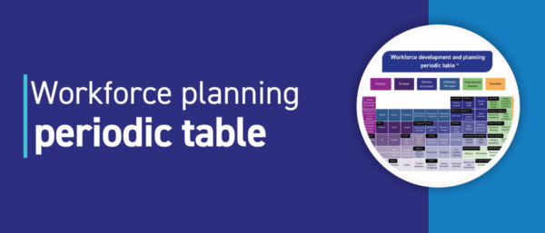 Workforce planning periodic table